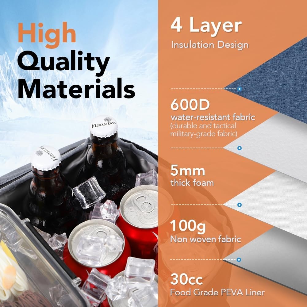 image:imageMen Ice Packs for Lunch Bags for Men Large Insulated Lunch Box with Leakproof PVC Bag Blue 15L